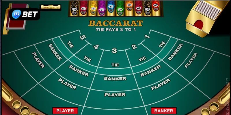 luật tính điểm Baccarat